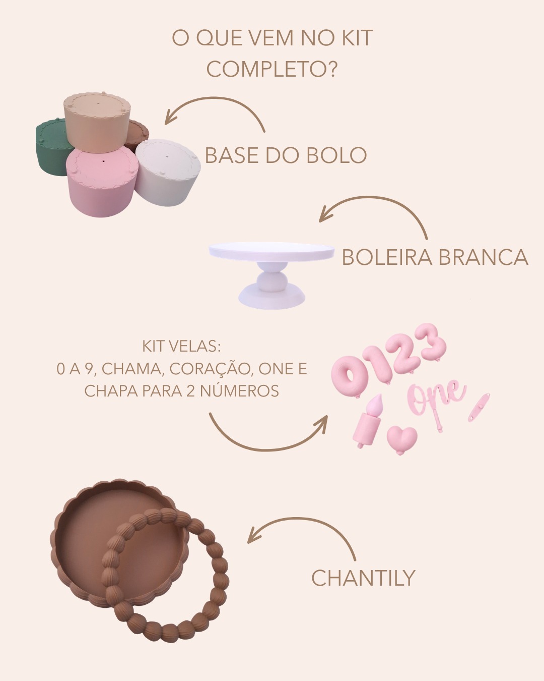 Inspiração Melora Maker
